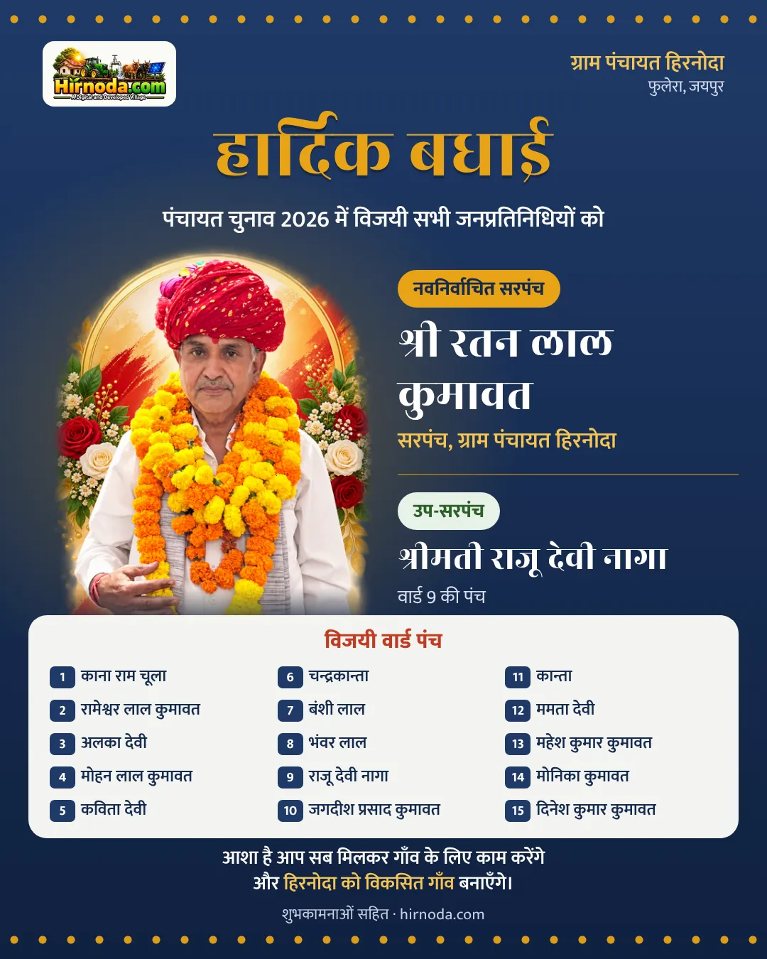 पंचायत चुनाव 2026 में विजयी सरपंच श्री रतन लाल कुमावत, उप-सरपंच श्रीमती राजू देवी नागा और सभी वार्ड पंचों को हार्दिक बधाई