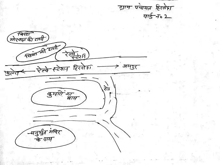 ग्राम पंचायत हिरनोदा वार्ड 2 का नक्शा