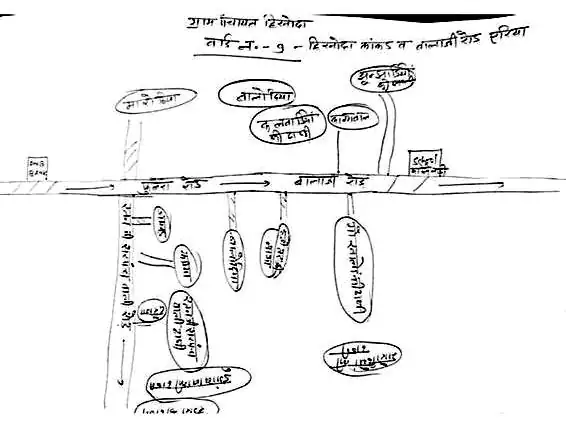 ग्राम पंचायत हिरनोदा वार्ड 9 का नक्शा
