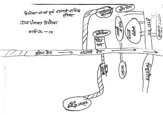 ग्राम पंचायत हिरनोदा वार्ड 10 का नक्शा
