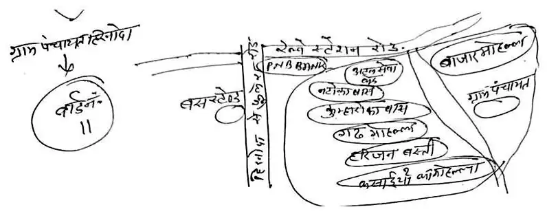 ग्राम पंचायत हिरनोदा वार्ड 11 का नक्शा