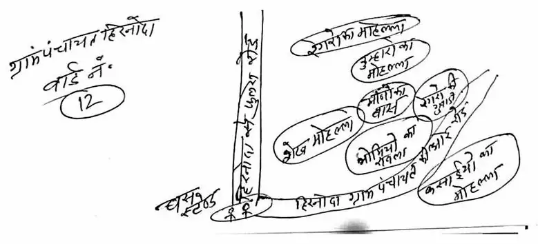 ग्राम पंचायत हिरनोदा वार्ड 12 का नक्शा