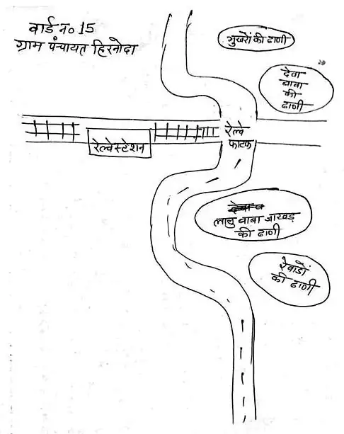 ग्राम पंचायत हिरनोदा वार्ड 15 का नक्शा